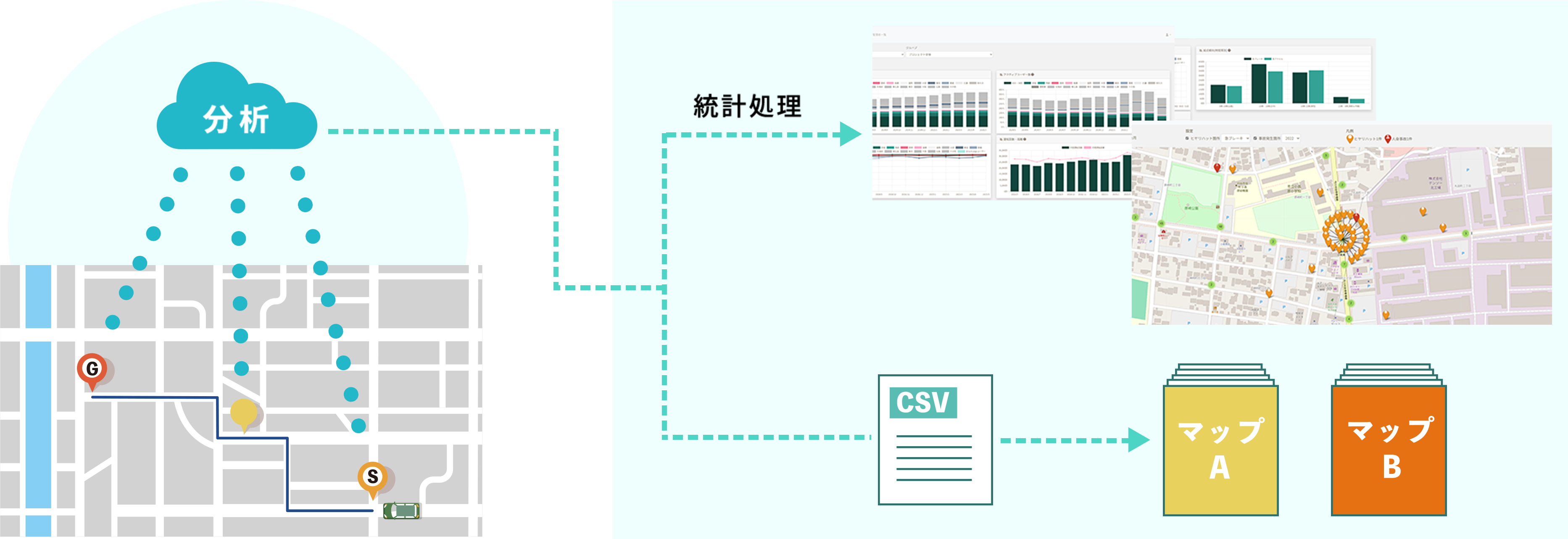 統計イメージ図
